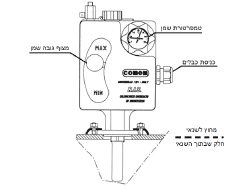 ממסר DGPT